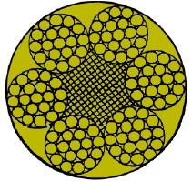 6×19(b)类